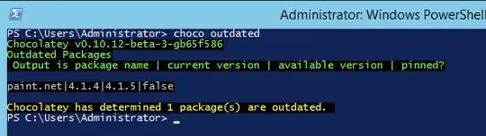 Output from choco outdated command