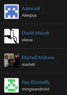 4 DEVs with MSYS2 repo/project rights