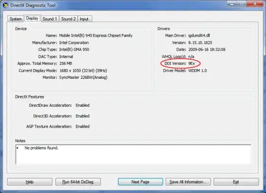 Ilustration of the DirectX Diagnostic Tool showing the supported DirectX version of the video drivers