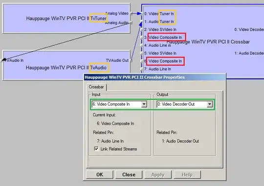 Screenshot of working GraphEdit composite-input graph