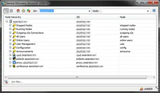 Service Discovery in Miranda IM