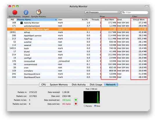 Activity Monitor Screenshot