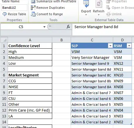 Table in it’s location named as "BandLU2"