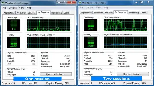 One and two sessions only desktop