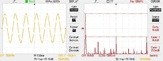 high-end true-sine UPS output