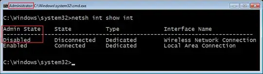 Screenshot of elevated command prompt showing disabled interfaces