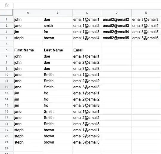 sample of what I'm trying to accomplish