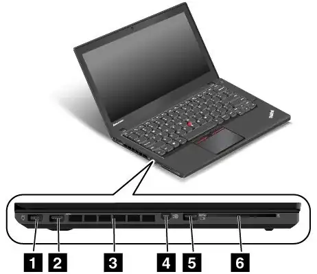 ThinkPad T450