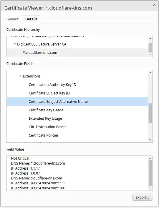 Certificate Viewer: Details: *.cloudflare-dns.com