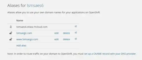 Website Information on Openshift