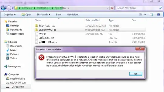 broken folder names. source: https://answers.microsoft.com/en-us/windows/forum/windows_7-files/fnew-folder-refers-to-a-location-that-is/fd41d220-8183-4e19-9250-356dc1d66656