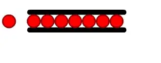 electrons bumping into each other through a tube