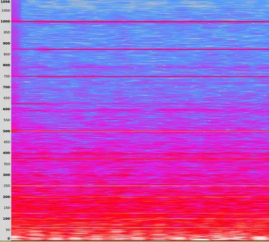audacity frequency view