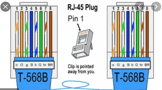 I'm using this method to connect all my RJ45's