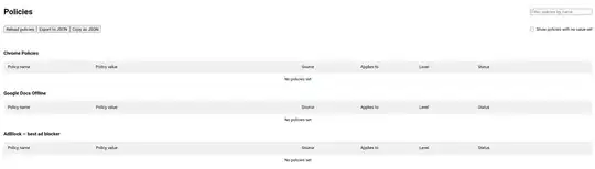 a chrome://policy page with no policies set