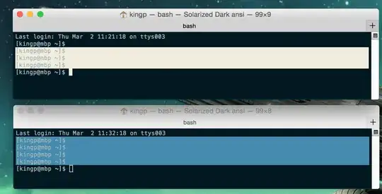 Modified Solarized Dark theme.