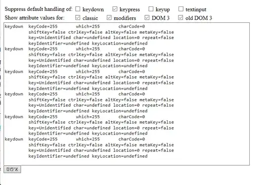 In Microsoft Edge it shows this