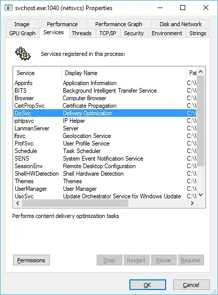 Process Explorer process Services tab