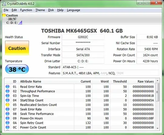 One reallocated sector as reported by CrystalDiskInfo