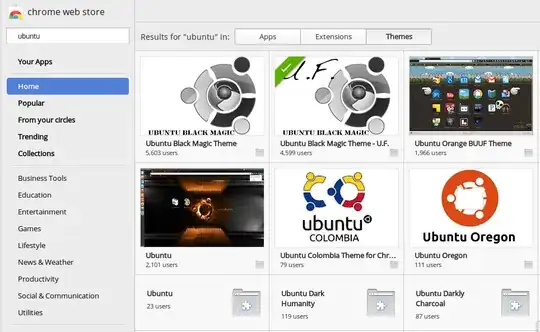 Chrome Web Store searching for "ubuntu" themes with chosen theme having green check in top left corner