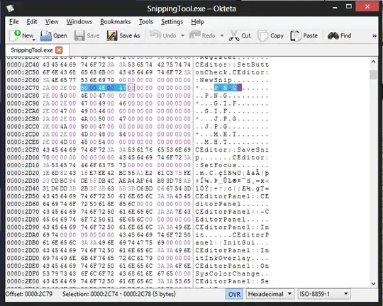 Shows the unmodified bytes