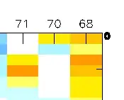 PDF without aliasing