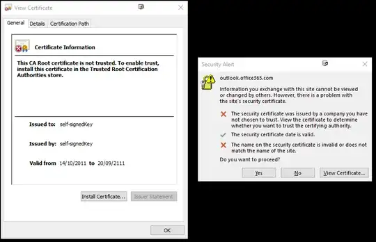 Self-signed key error message.