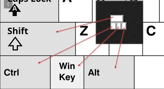 Bottom left of a typical keyboard, with the Sticky Keys indicator overlaid on top. Arrows link each button on the indicator to the corresponding button on the keyboard.