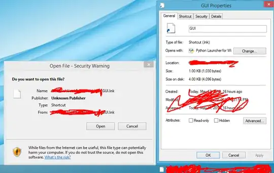 The popup and Properties