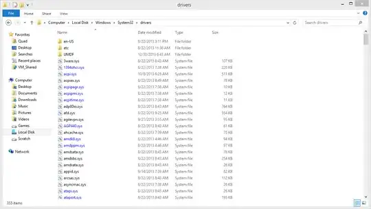 My drivers folder after the task has run