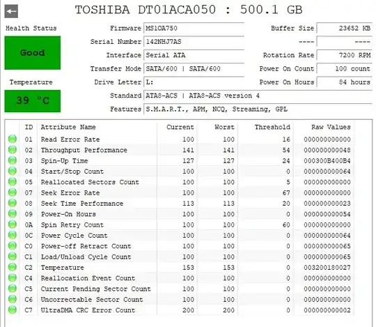screen capture of the CrystalDiskInfo results.