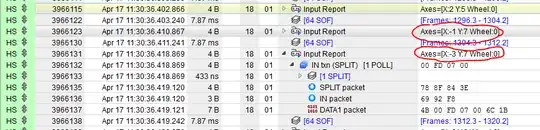 USB traffic log - showing X and Y position movement