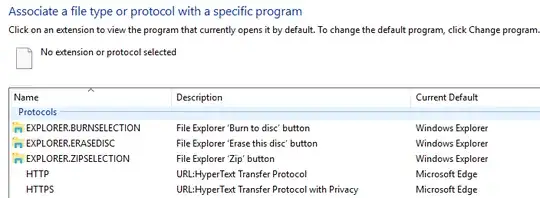 Protocol Associations