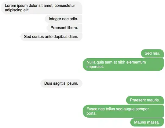 Chat bubbles via HTML/CSS