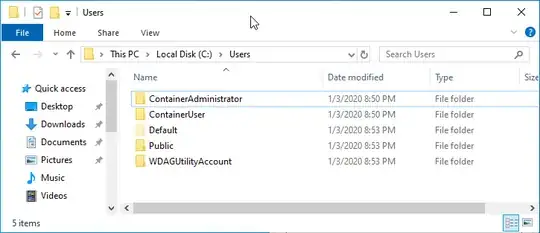 sandboxed user folder