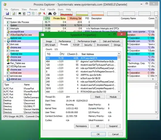 Process Explorer- Screenshot