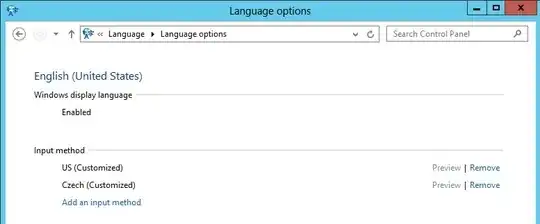 My currently installed keyboard layouts (input methods)