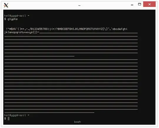 tmux with utf8 enabled