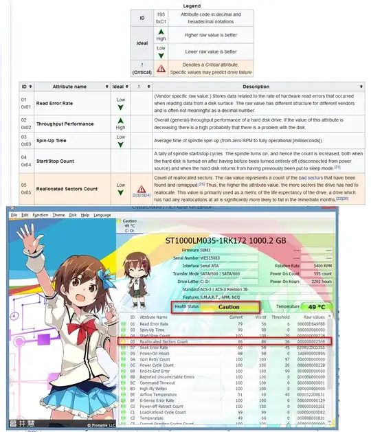 crystaldiskinfo results