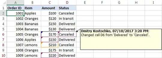 Shared workbook track changes