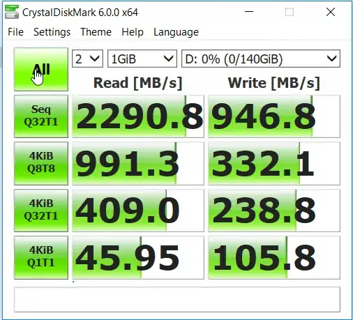 Encrypted by BitLocker