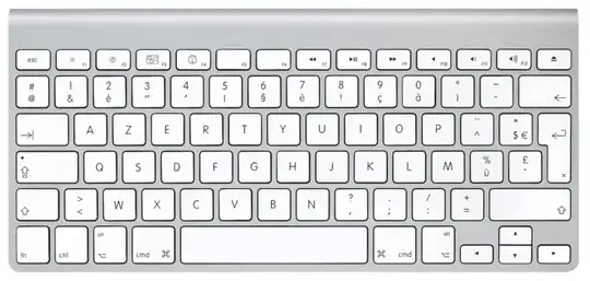 the Apple wireless French keyboard
