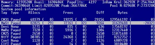 Here is a screenshot from poolmon