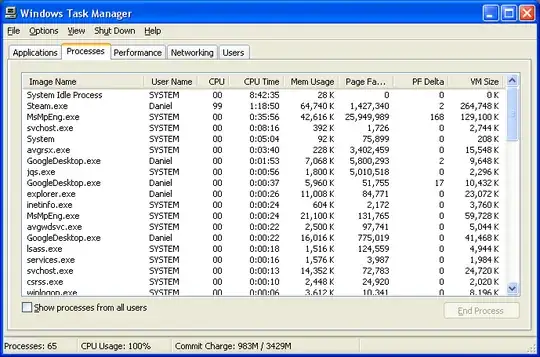 steam at 99% and most cpu time after system idle