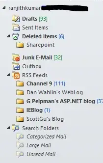 Inbox invisible picture