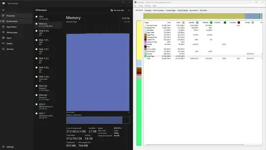 Photo of task manager.