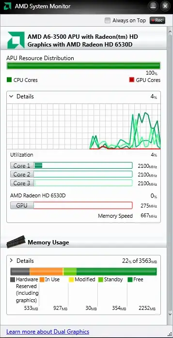 AMD System monitor showing 2100*3 MHz