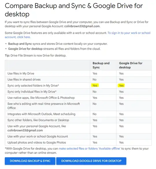 Drive for Desktop features list