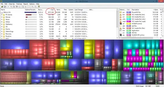 WinDirStat: 607 GB free