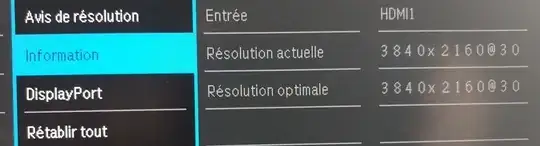 Photo of an optimal display resolution with a x230